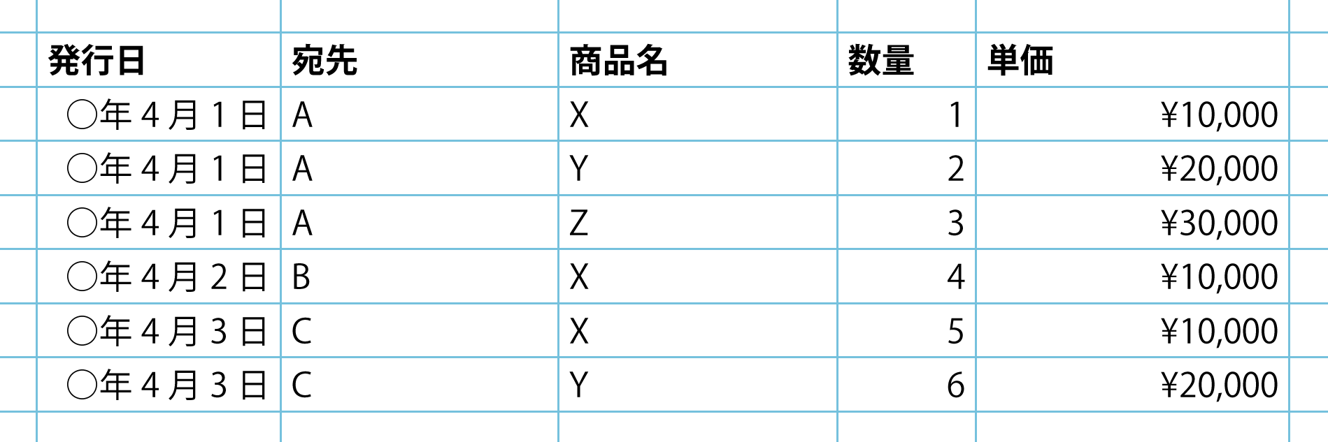 エクセルでの見積 納品 請求 領収書の効率的な作り方 丸井翔効率相談所