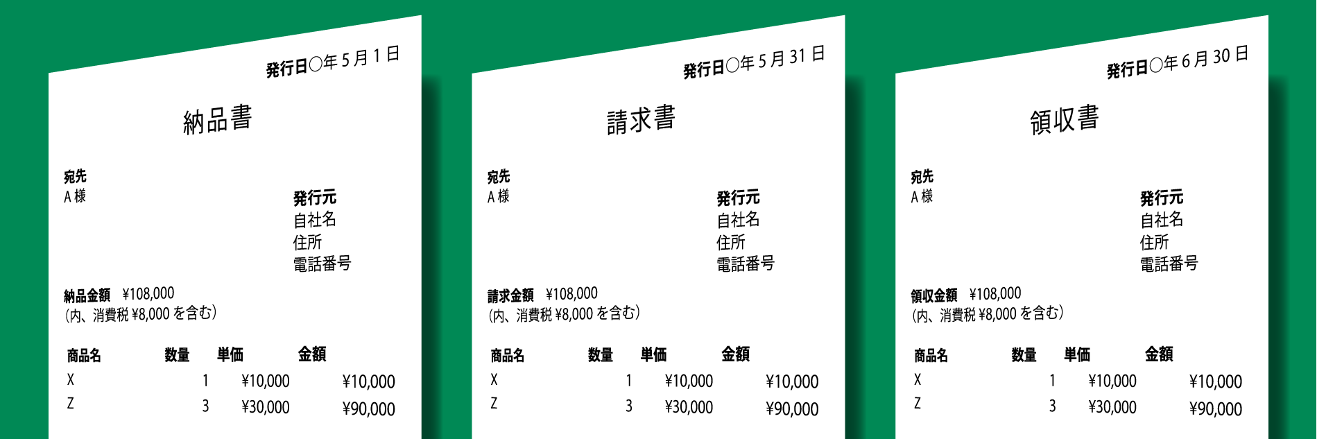 納品書請求書領収書