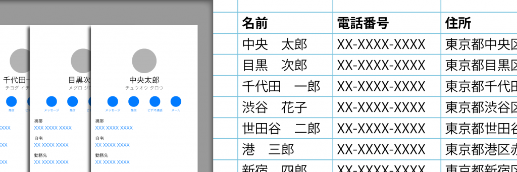 データベースとは？それを作るメリットとは？